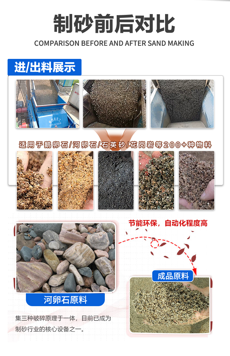 青石制砂機,對輥制砂機價格,對輥式制砂機廠家